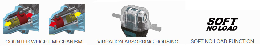 Makita AVT Breakers