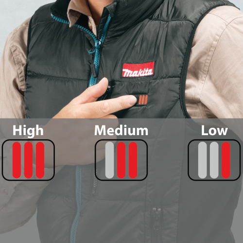 Makita Heated Jackets