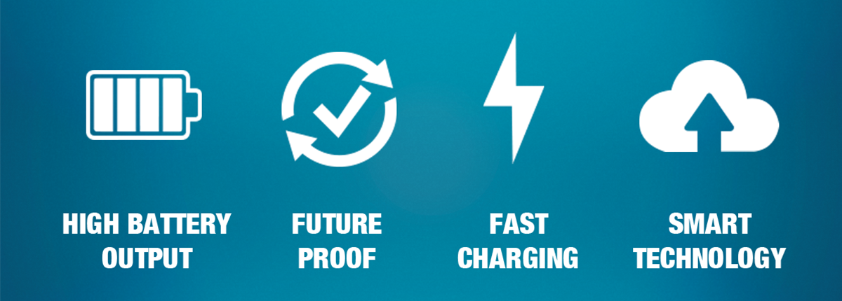 Makita XGT Battery Detail