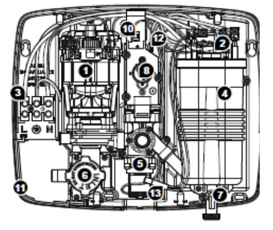 Triton T90Z