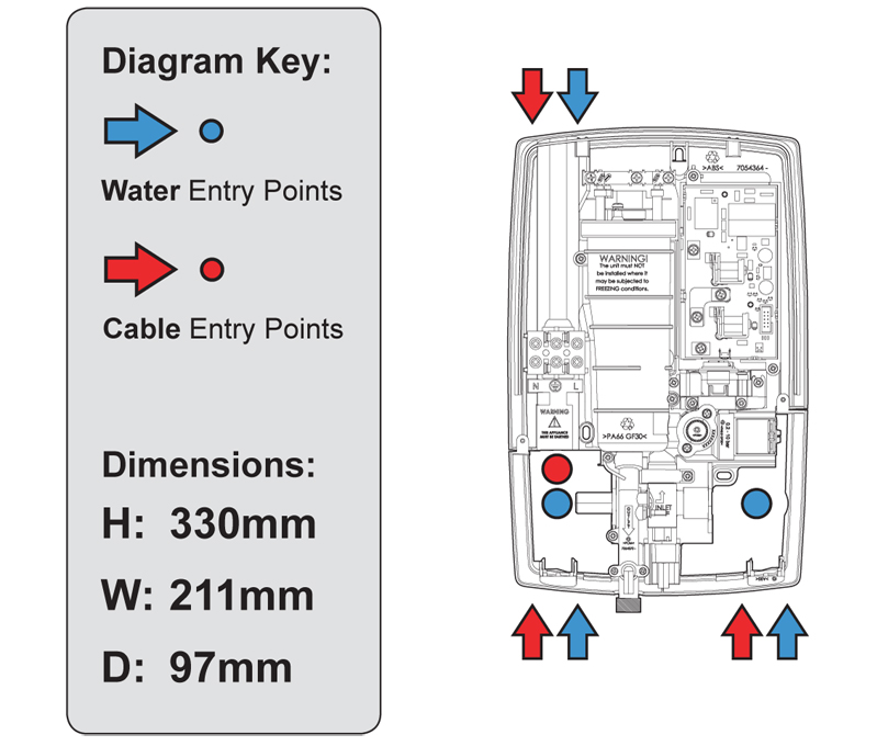 Triton Touch