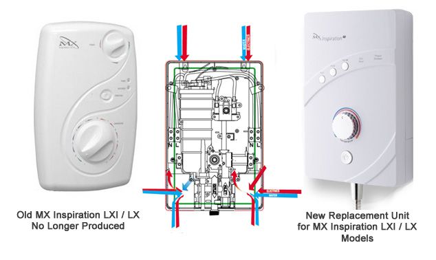 MX QI Replacement