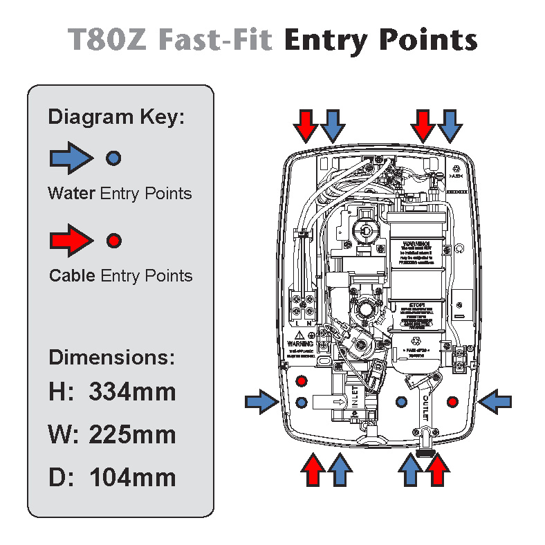Triton T80Z Technical Diagram