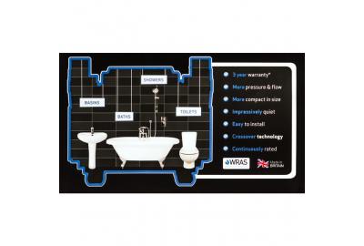 Salamander CT Bathroom Pumps – Now Available