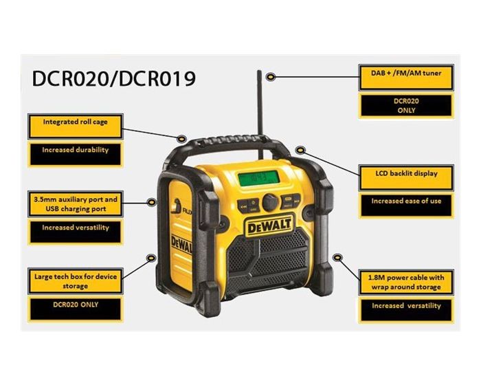 Dcr020 online