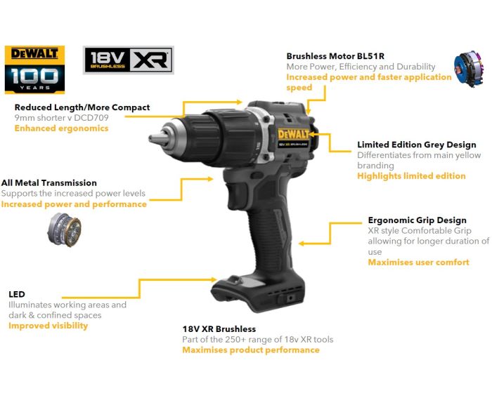 Dewalt 18v XR Brushless Twin Pack Compact Combi Hammer Drill Impact Driver Buyaparcel