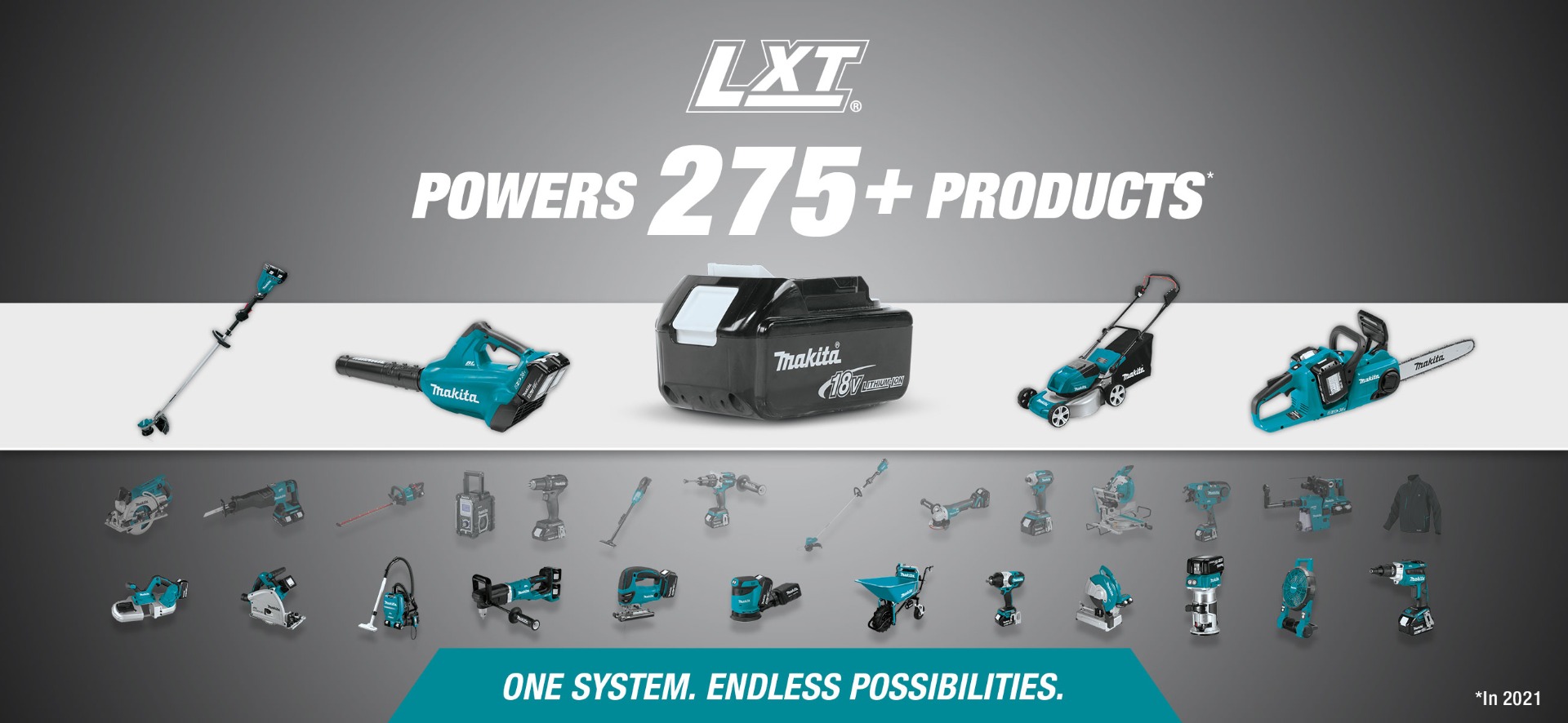 Makita 18v LXT System