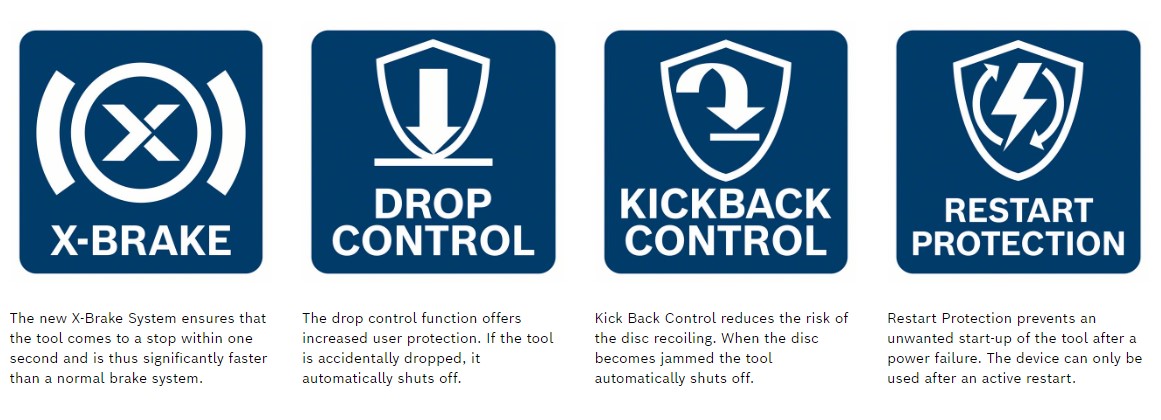 Bosch Xtra Safe X-Lock