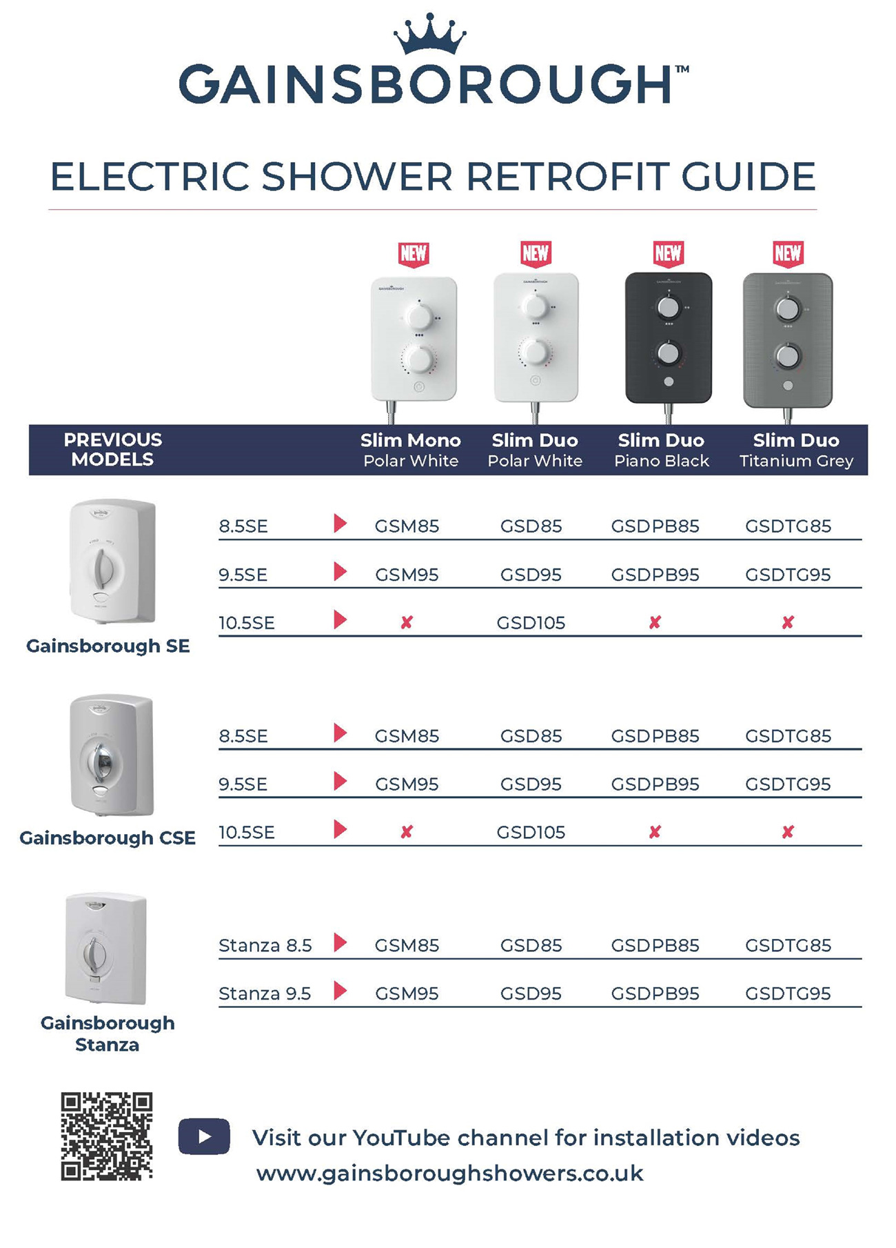 Gainsborough SE Electric Shower Replacement
