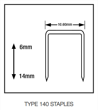 Type 140 Staples