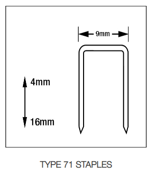 Type 71 Staples