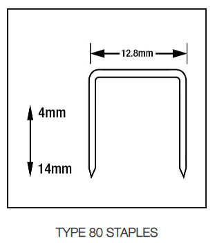 Type 80 Staples